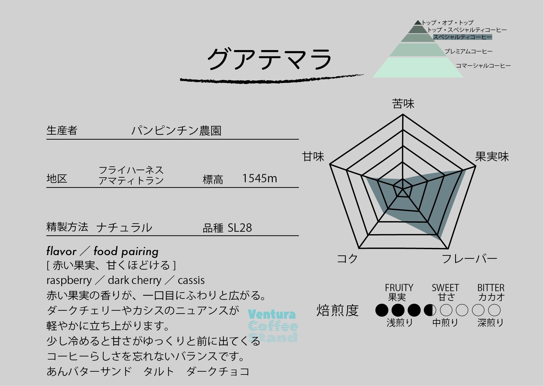 Guatemala (medium roast/浅中煎り)