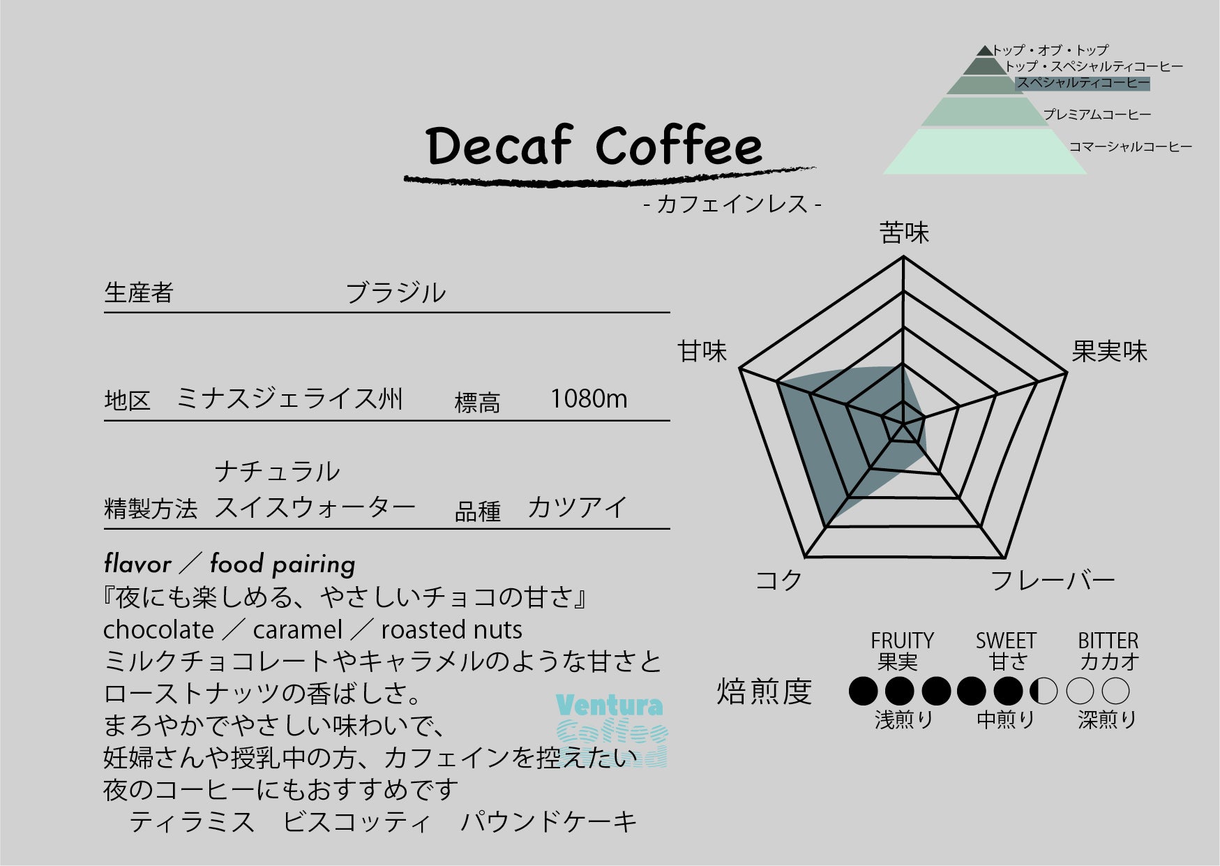 Brazil Decaf(city roast/中煎り〜中深煎り)
