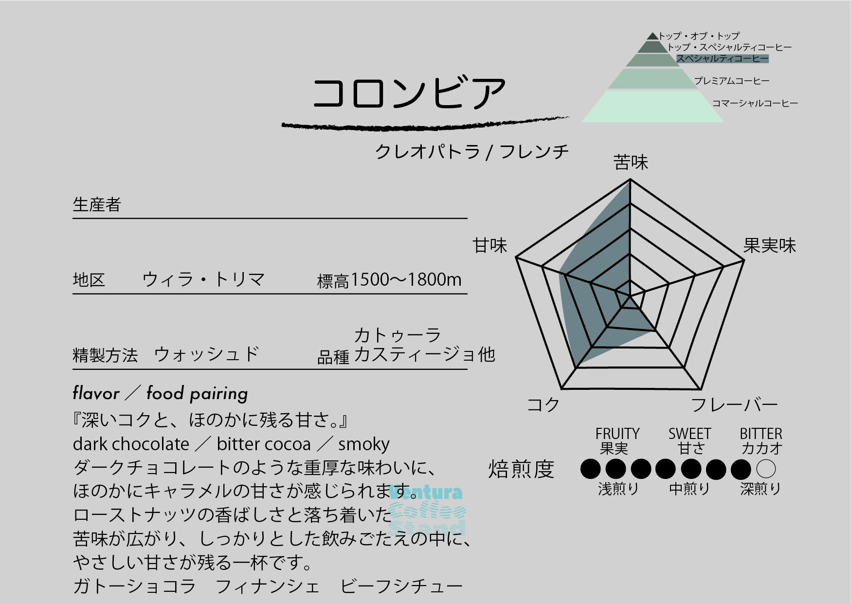 Colombia (french roast/深煎り)