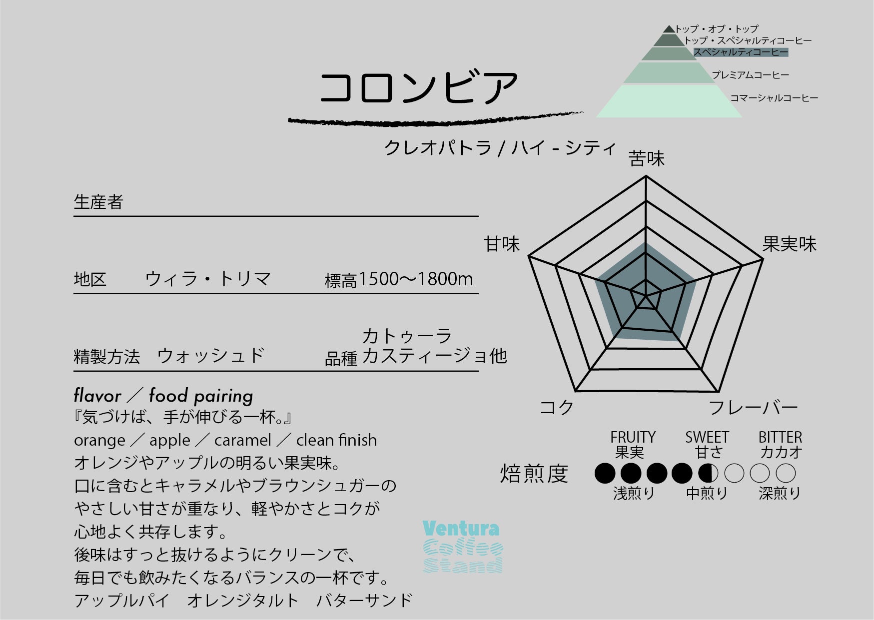 Colombia(high-city roast/中深煎り)