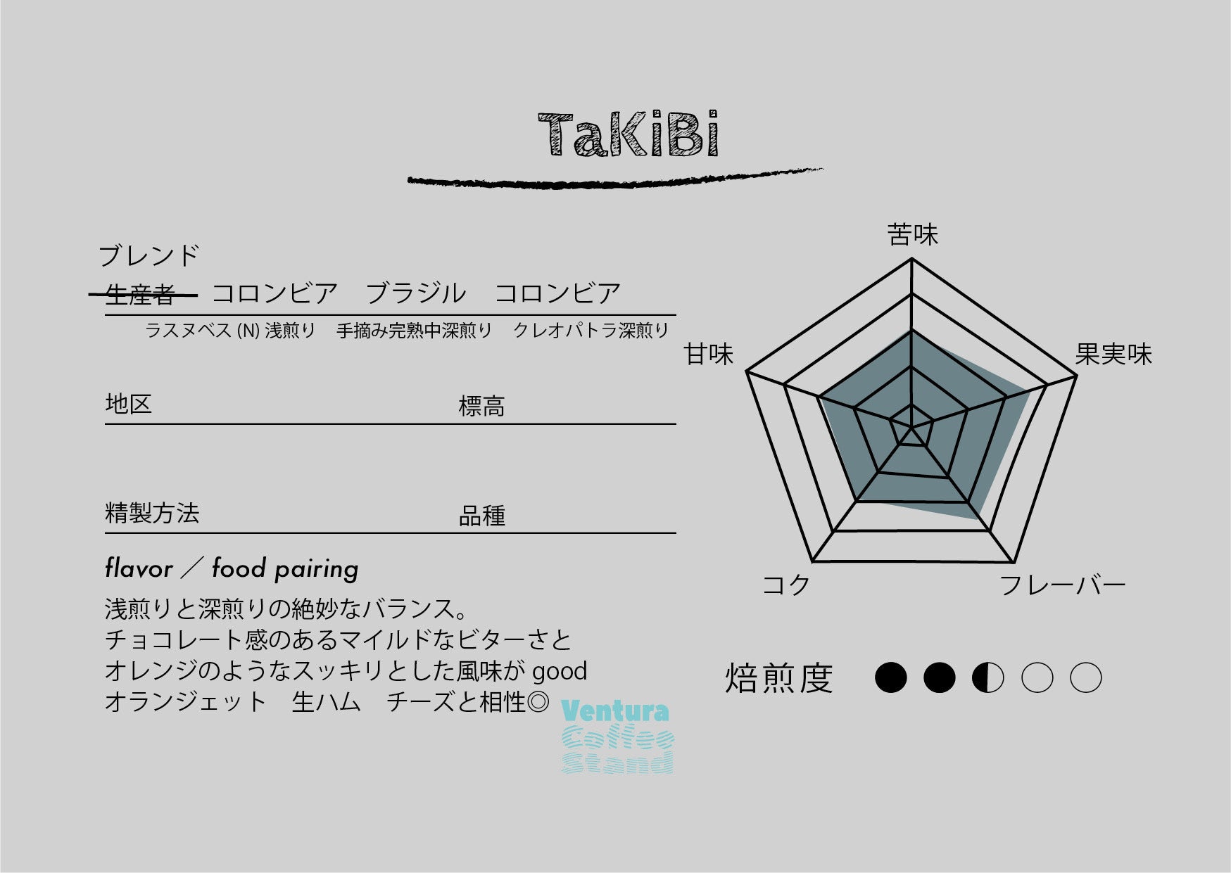 TaKiBi (medium roast/中煎り)