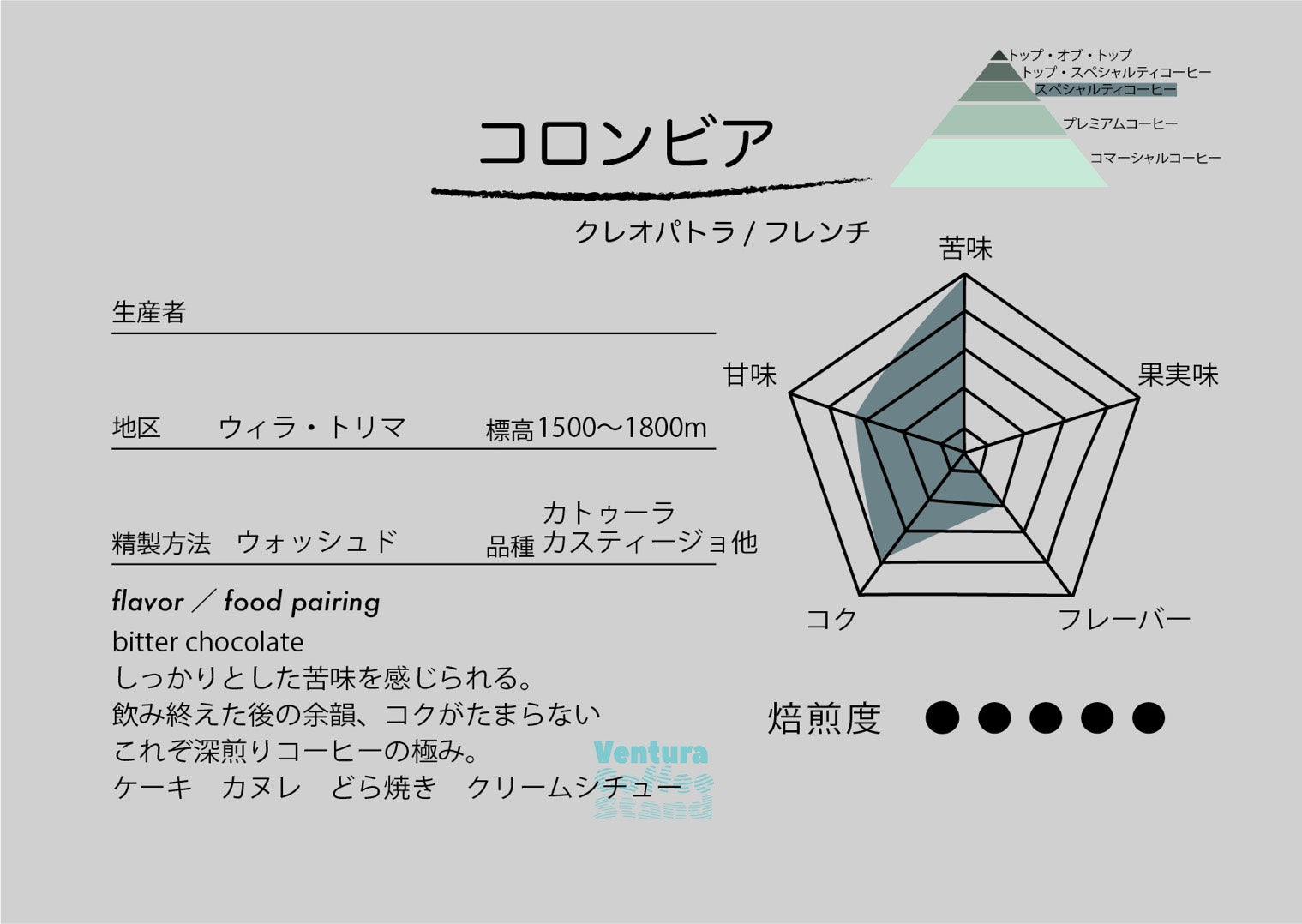 Colombia (dark roast/深煎り)