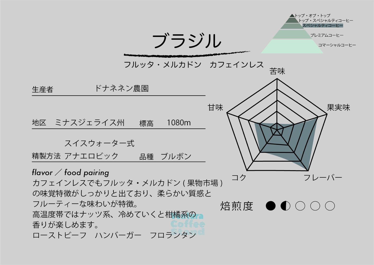 Brazil decaf (light roast/浅煎り)