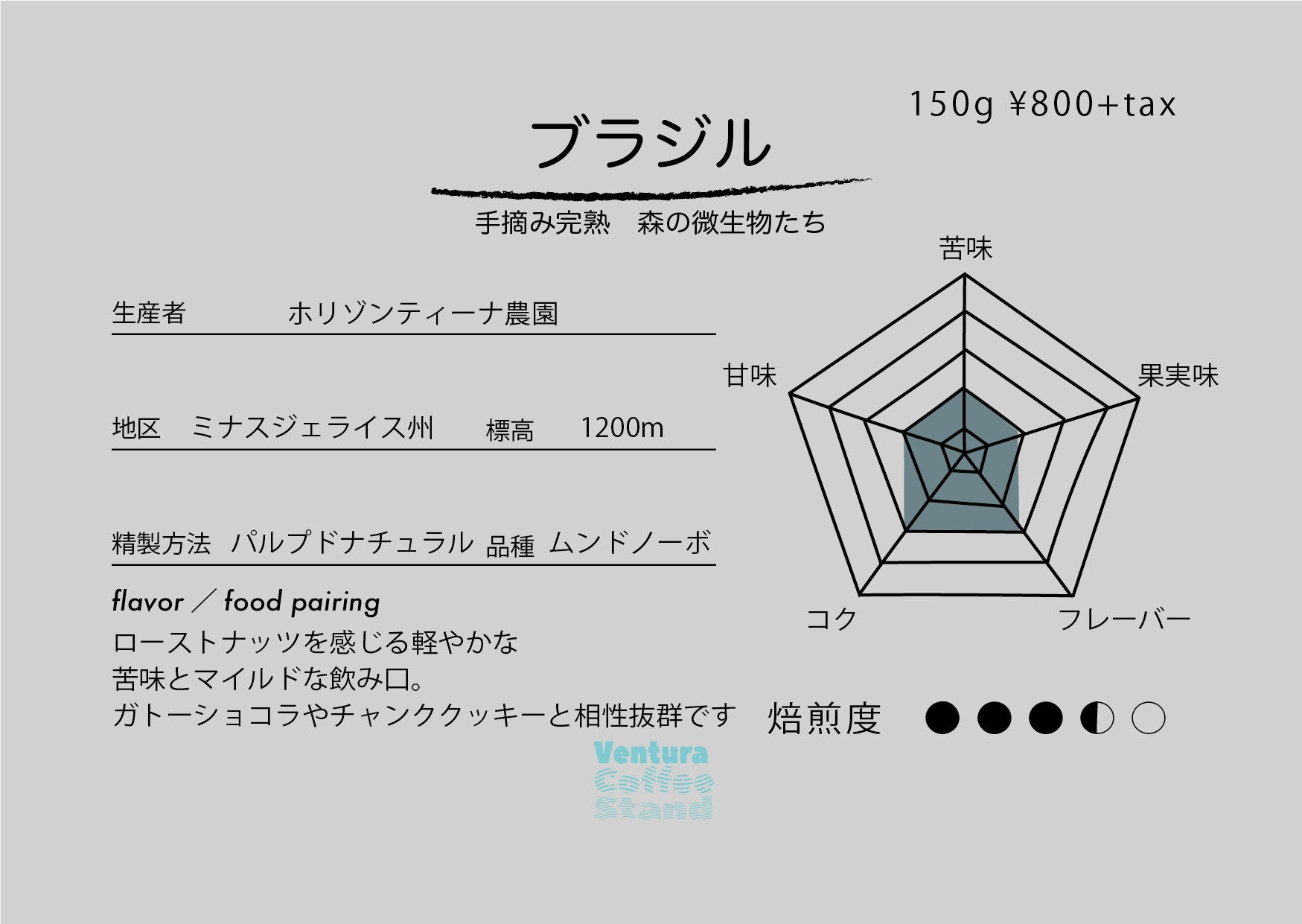 Brazil (medium roast/中煎り)