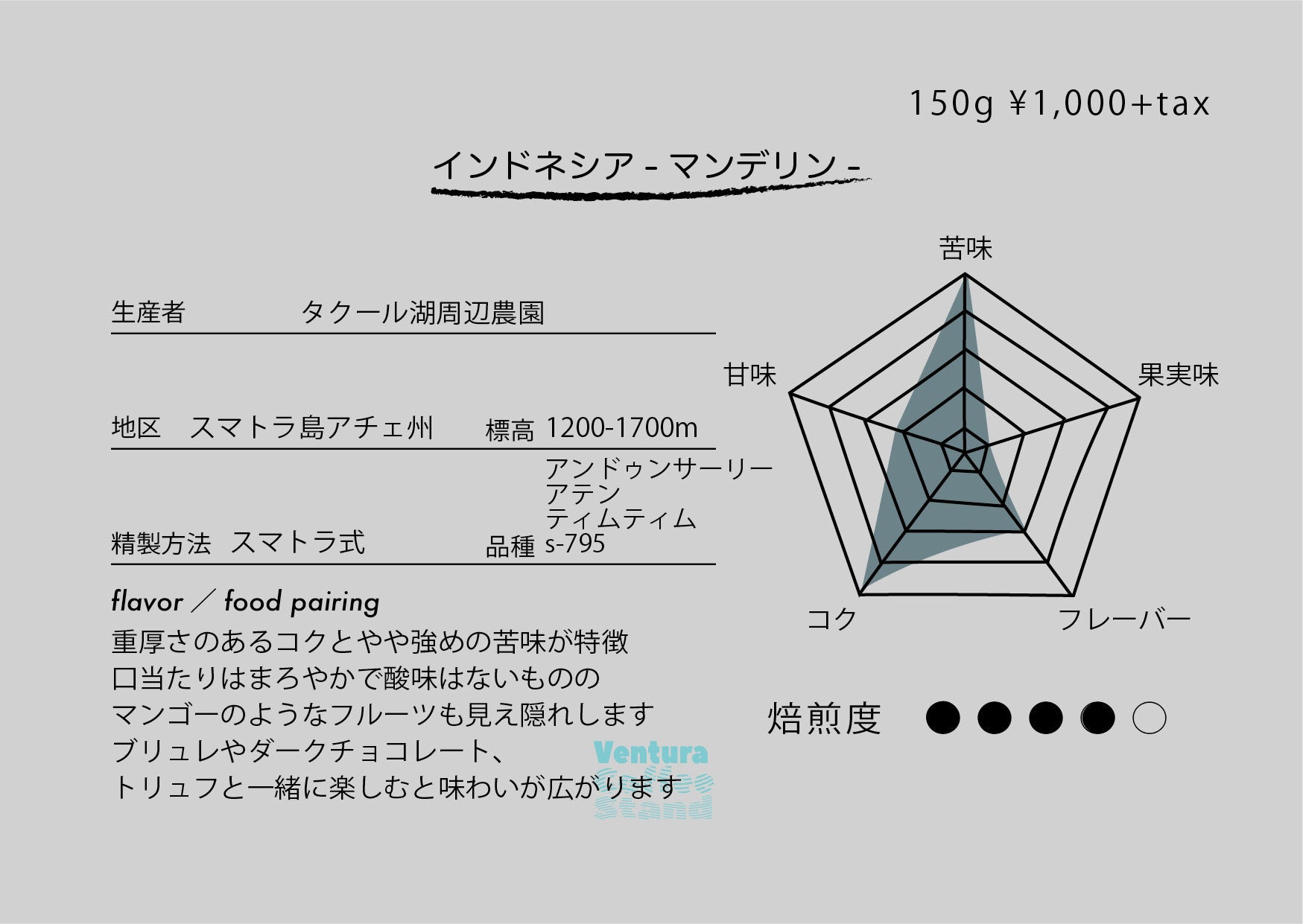 Indonesia (dark roast/深煎り)