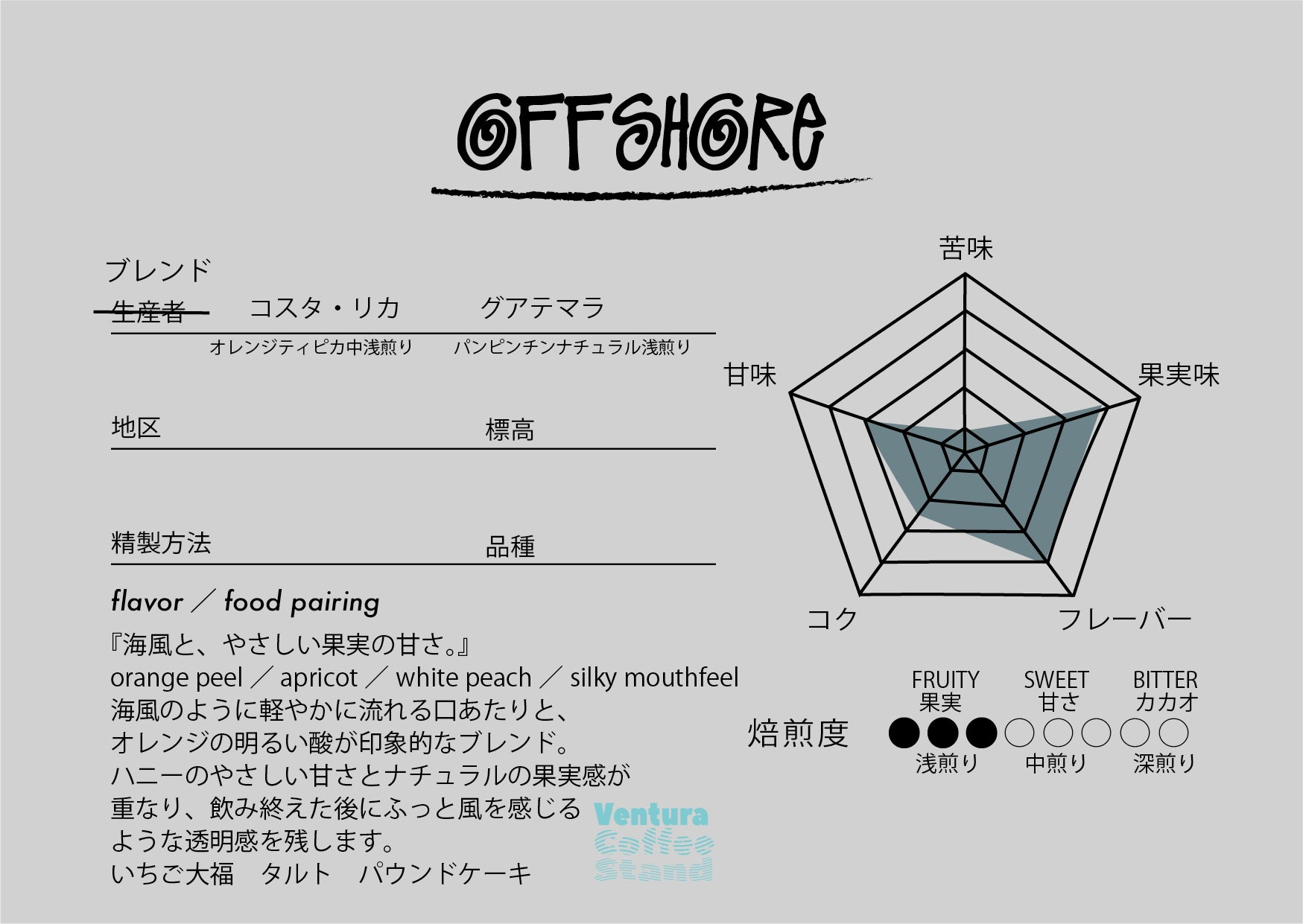 OFFSHORE (original blend ／浅煎り)