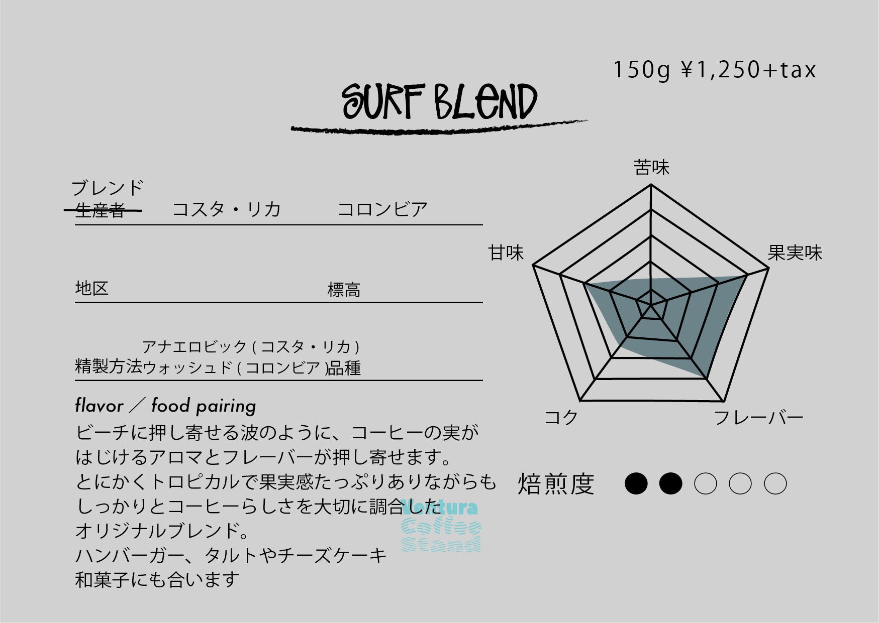 Surf Blend (light roast／浅煎り)