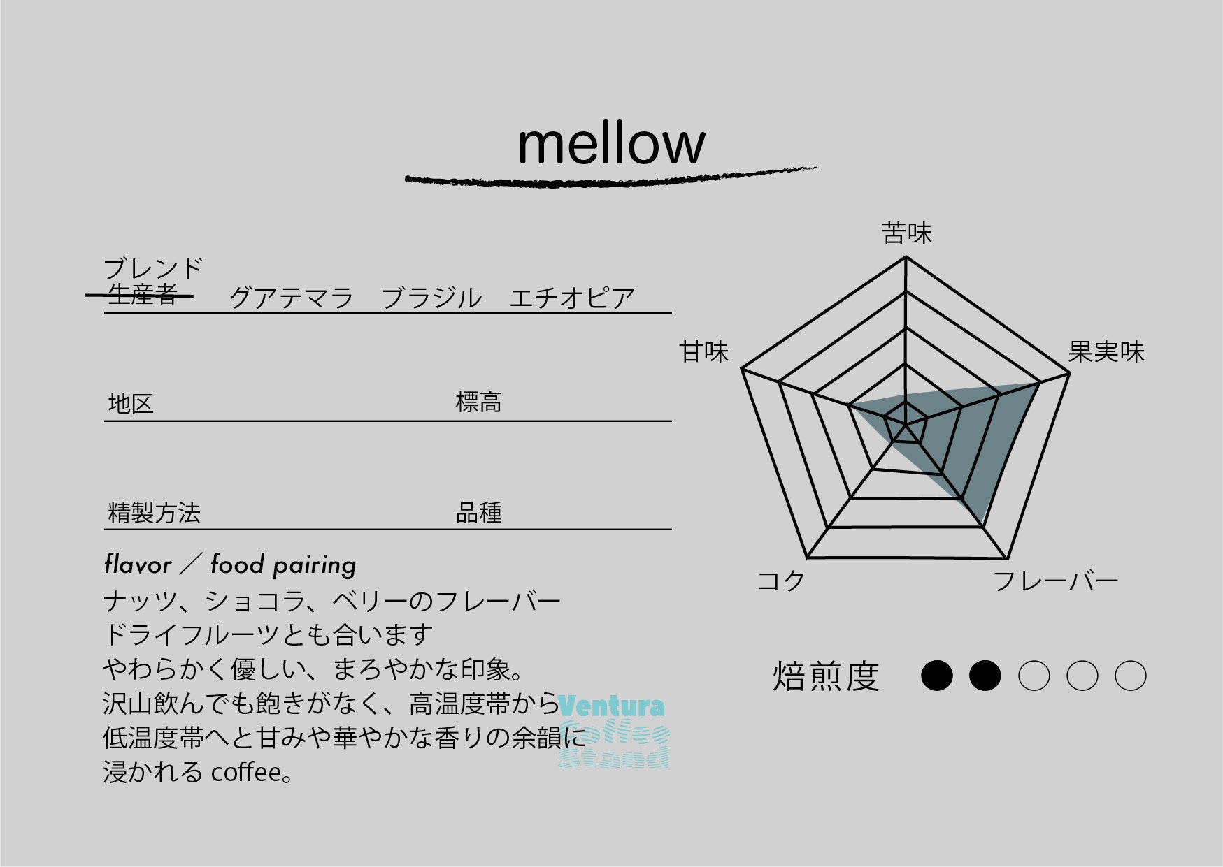 mellow -blend- (light-medium roast／中浅煎り)