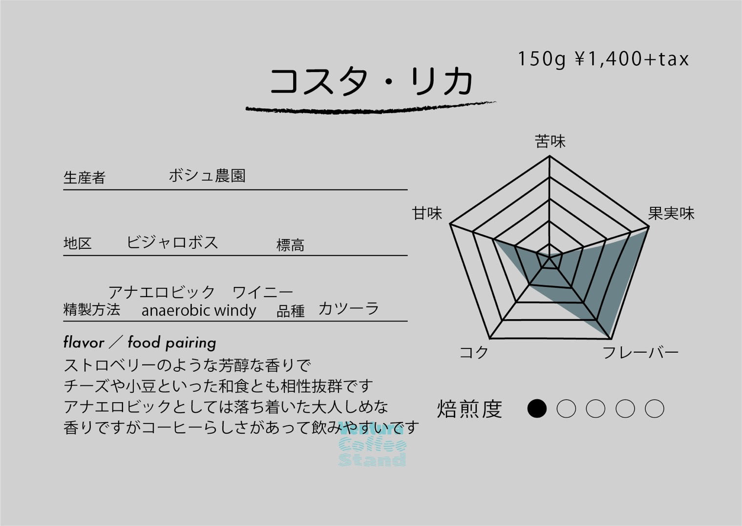 Costa Rica (light roast／浅煎り)
