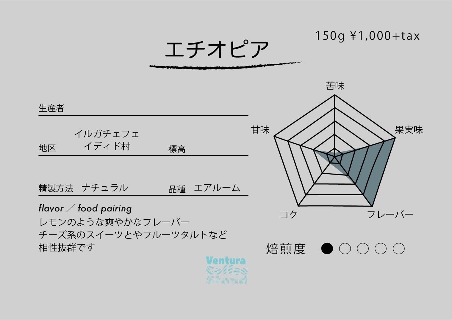 Ethiopia (light roast／浅煎り)